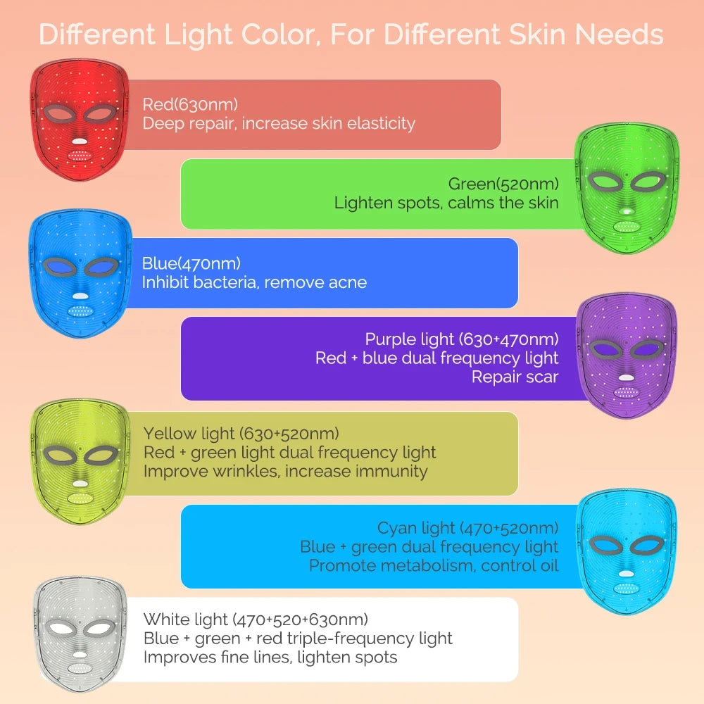Wireless Photon LED Facial Mask